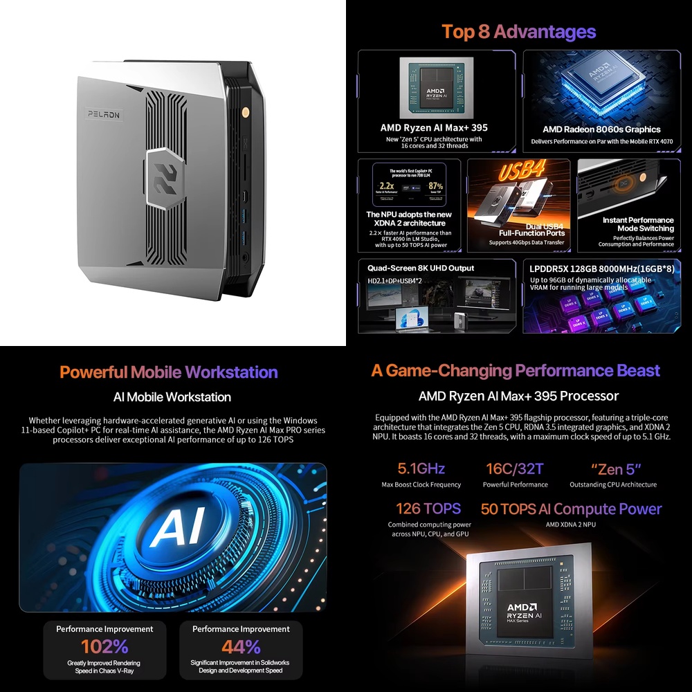 Ssd 2Tb - OpenClaw Ryzen AI Max+ 395 Mini
