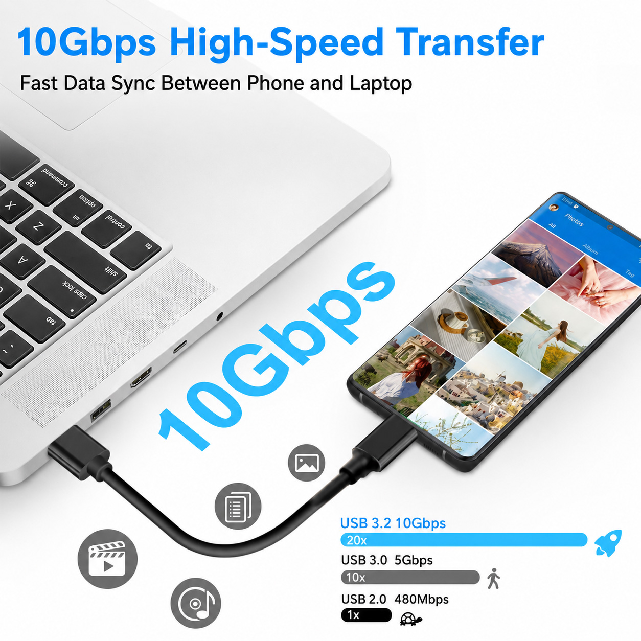 USB 3.2 Type C naar A kabel 10 - Samsung Ssd recensie en prijs