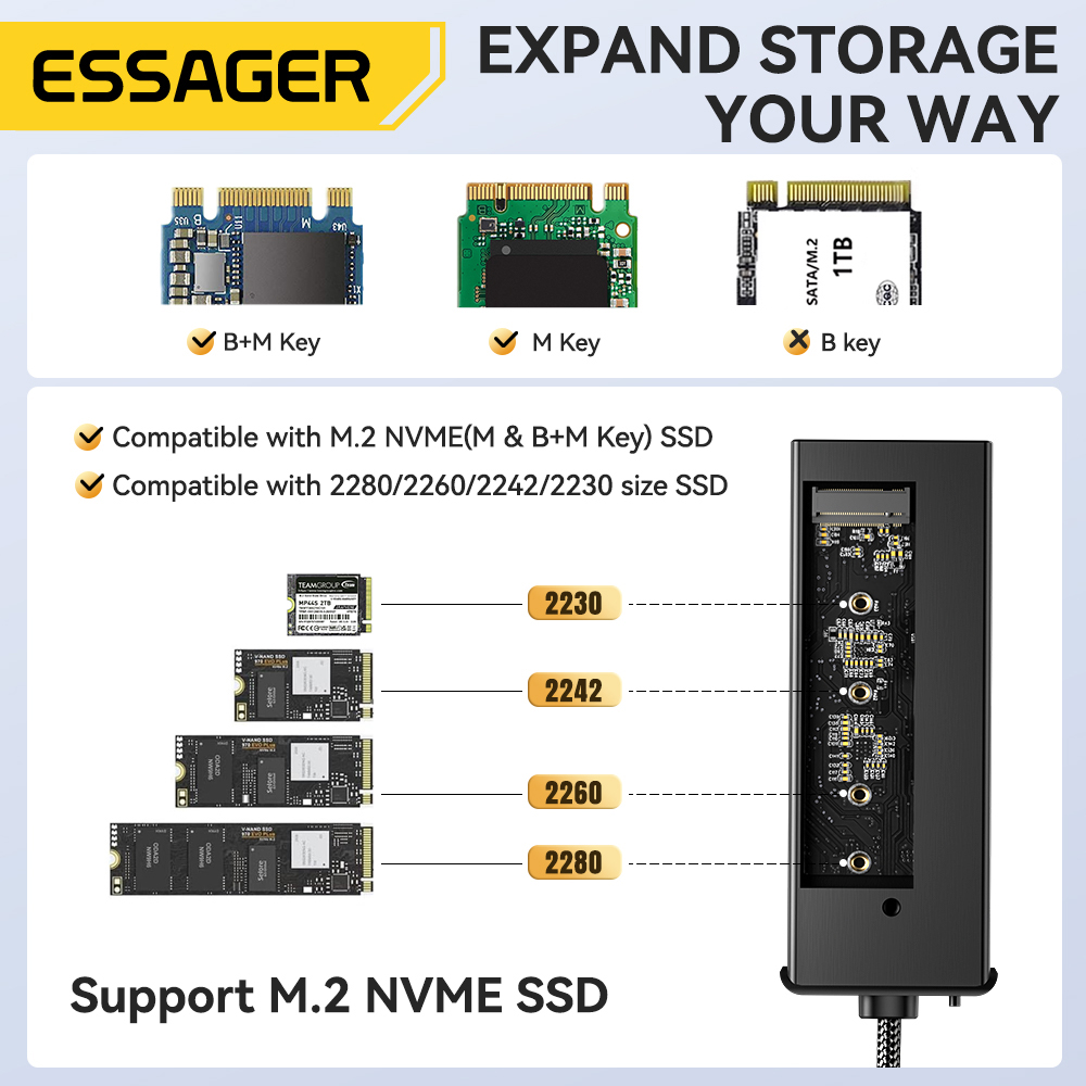 Essager USB C Hub Met M.2 SSD  - Ssd Hard Drive recensie en prijs