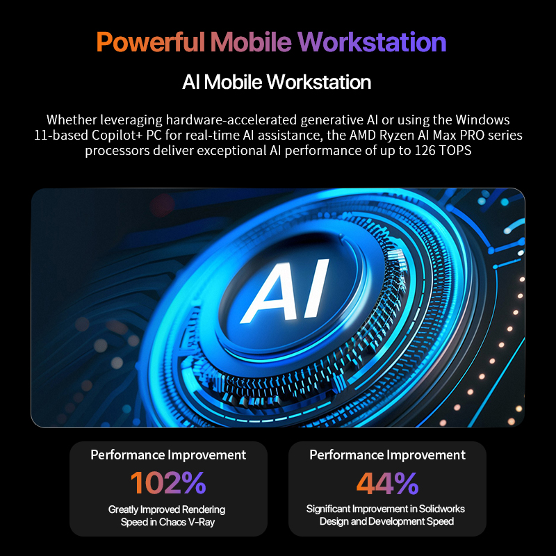 OpenClaw Ryzen AI Max+ 395 Min - Ssd 2Tb recensie en prijs